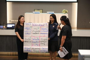 โครงการพัฒนาศักยภาพครูประจำการและครูพี่เลี้ยงให้มีคุณลักษณะของ Strong Teacher